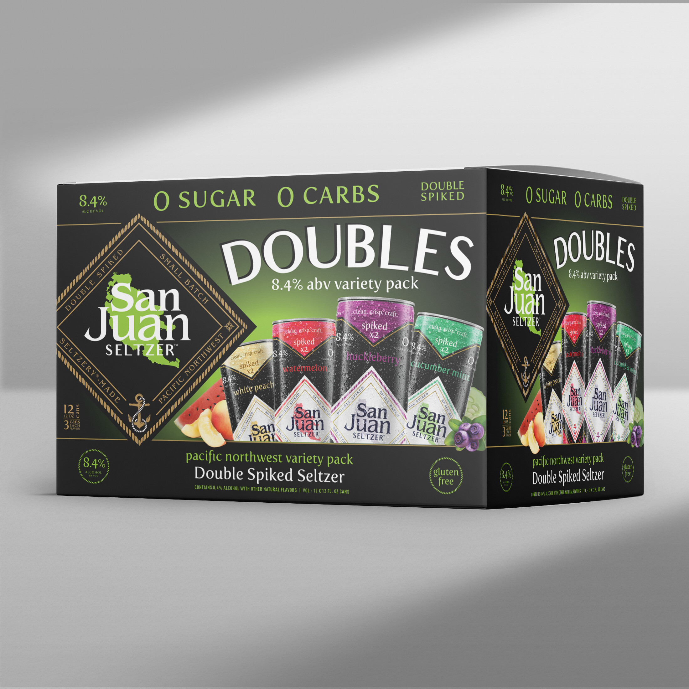Doubles case 1
