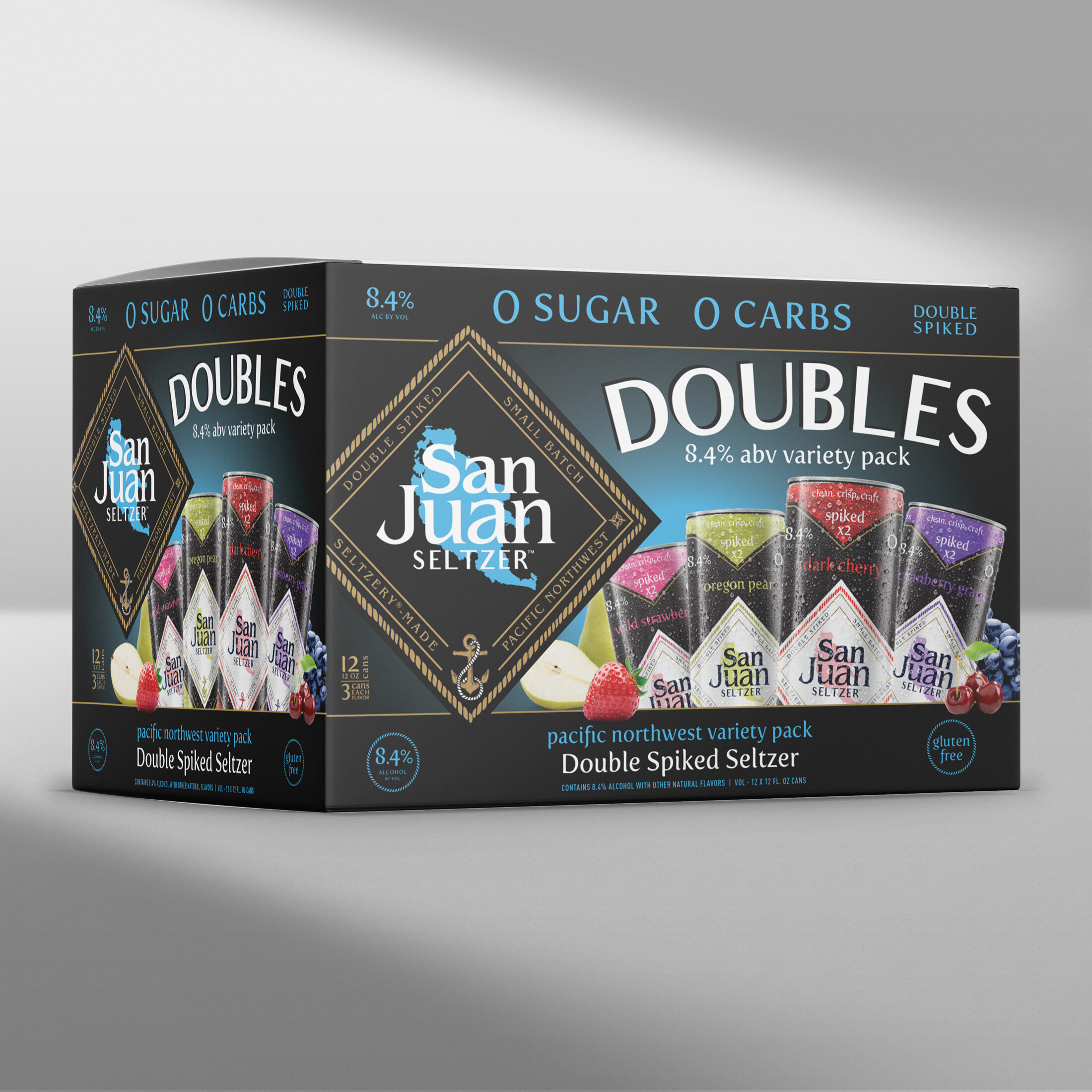 Doubles case 2